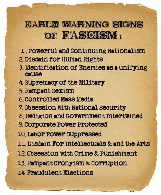 Signs of Fascism